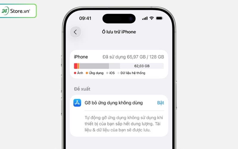 bộ nhớ 128gb có đủ dùng
