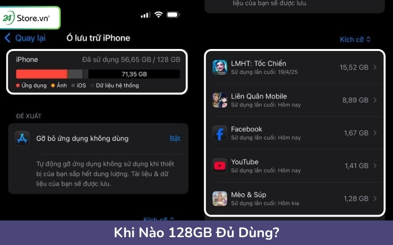 khi nào 128gb đủ dùng