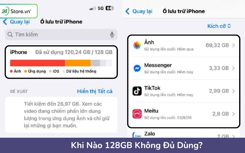 khi nào 128gb không đủ dùng