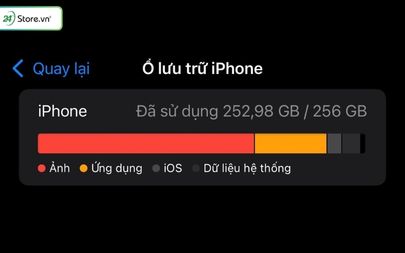 256gb là bao nhiêu mb