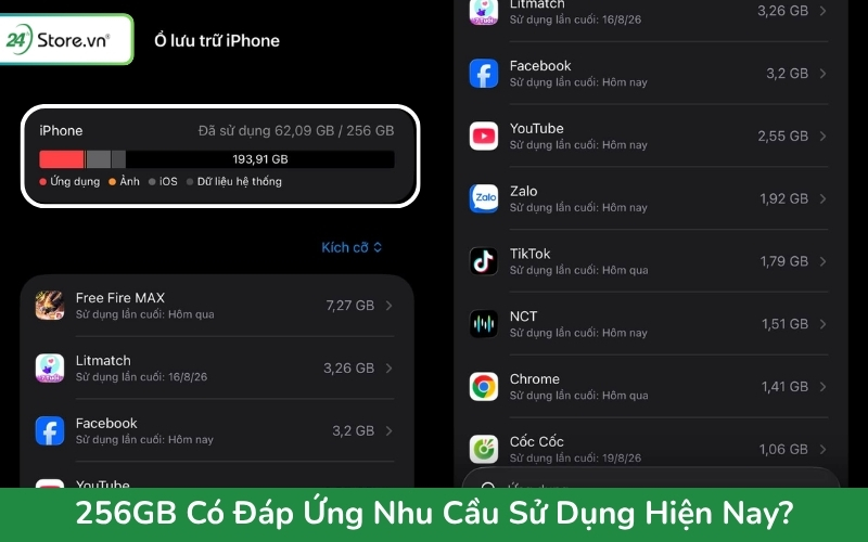 256gb có đáp ứng nhu cầu sử dụng hiện tại
