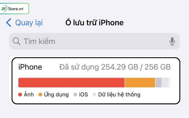 256gb là bao nhiêu