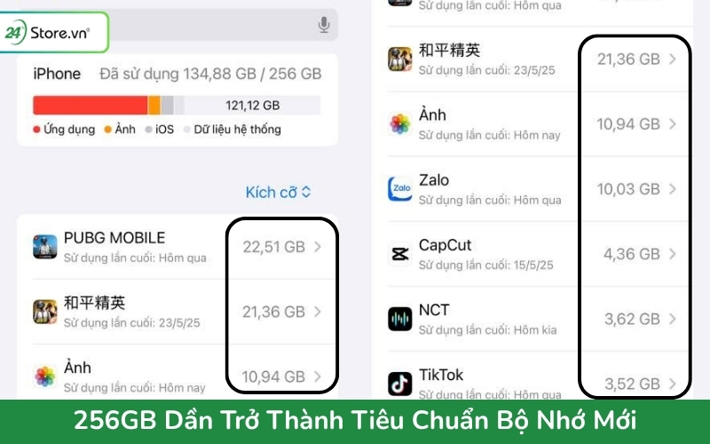 dung lượng 256gb là tiêu chuẩn bộ nhớ mới