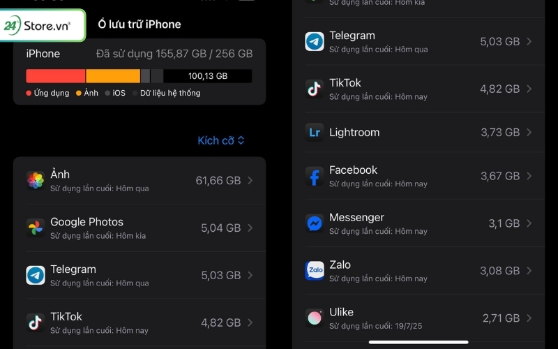 256gb phù hợp với ai