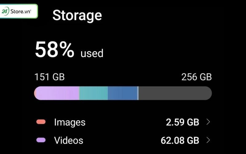 dung lượng 256gb có đủ dùng
