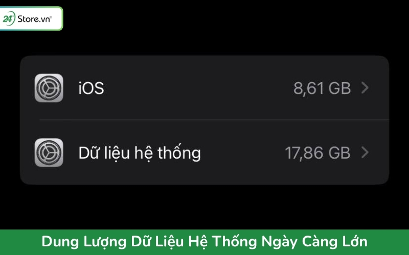 dung lượng lưu trữ hệ thống điện thoại 256gb