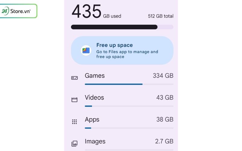 dung lượng 512gb lưu được bao nhiêu