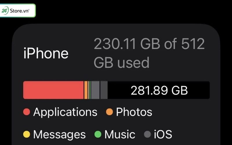 512gb có lưu trữ thoải mái không