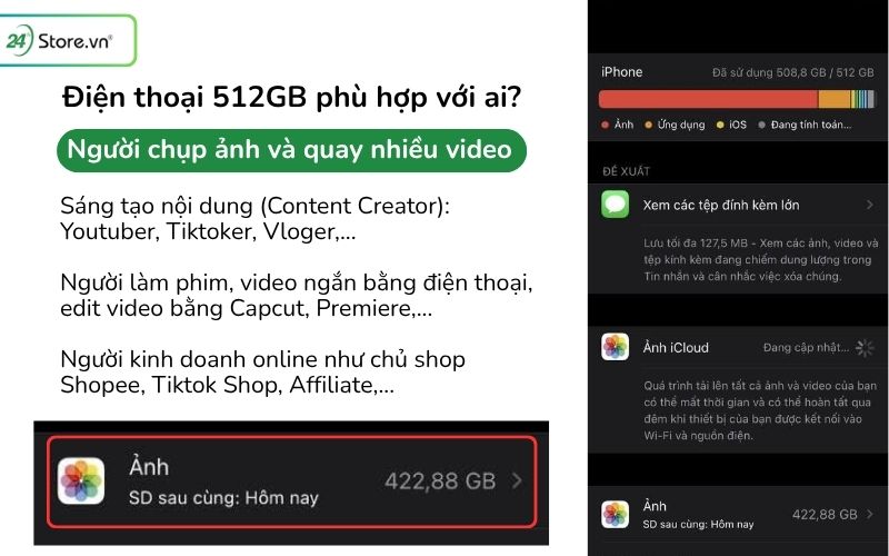 512gb phù hợp với người quay phim chụp hình nhiều