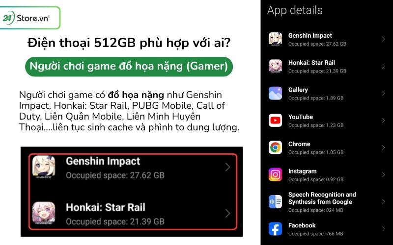 512gb cho người chơi game đồ họa nặng