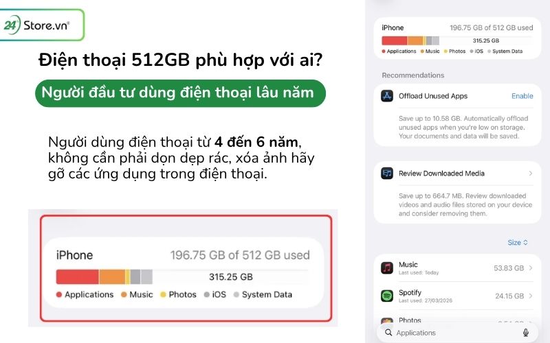 đầu tư điện thoại 512gb dùng lâu năm