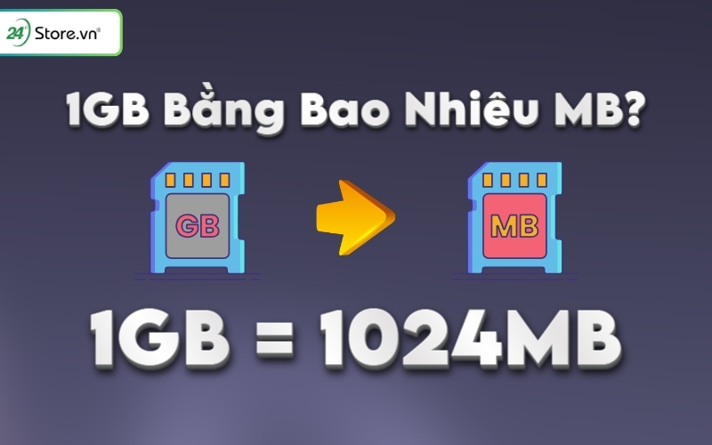 1gb bằng bao nhiêu mb