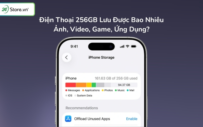 điện thoại dung lượng 128gb lưu được bao nhiêu