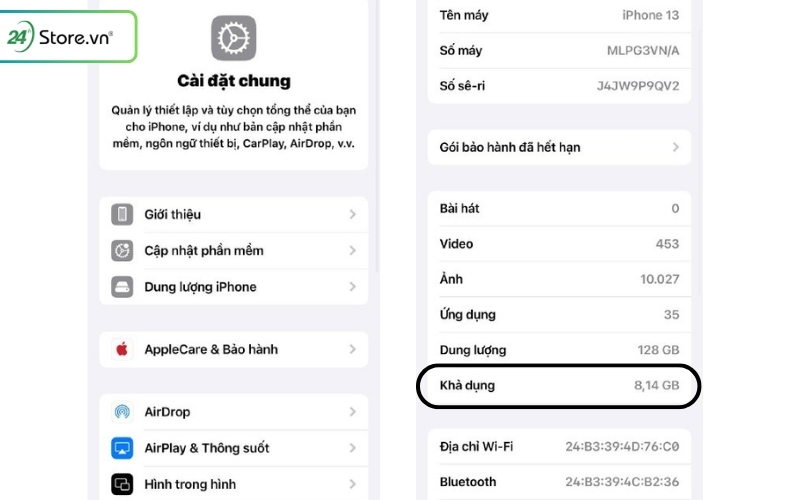 dung lượng khả dụng là gì