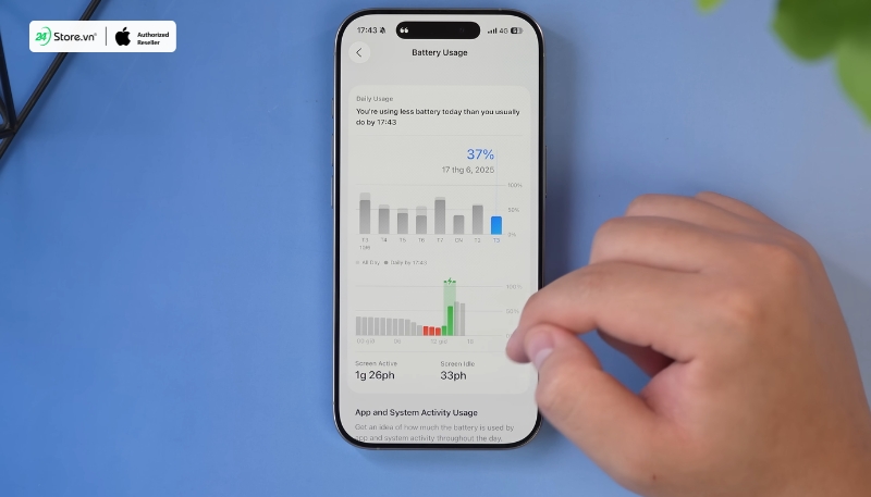 dung lượng pin trên iphone 16 pro max là bao nhiêu