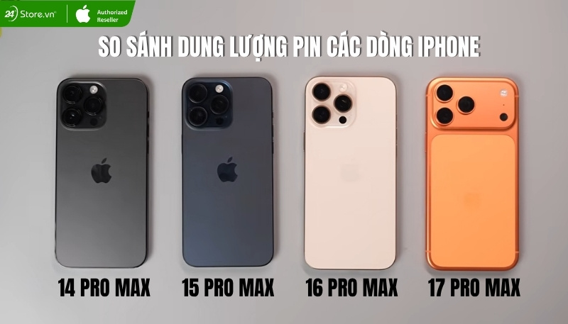 so sánh dung lượng pin iphone 17 pro max và các dòng khác