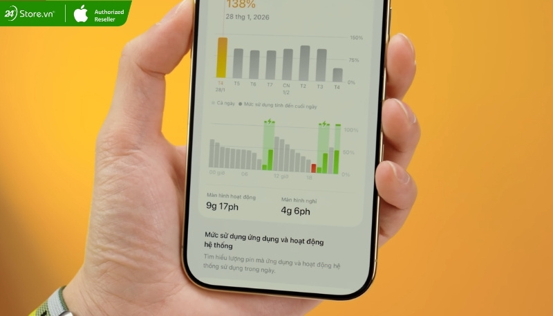 thời gian sử dụng pin thực tế của iphone air