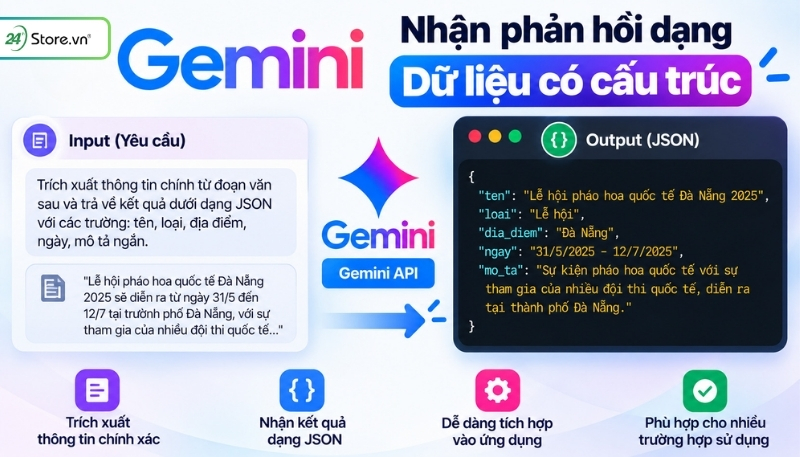 Gemini API Key phản hồi dữ liệu có cấu trúc