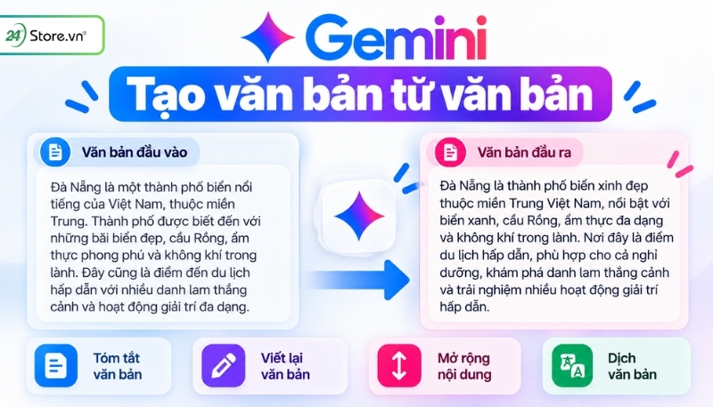Hướng dẫn cách sử dụng Gemini API Key