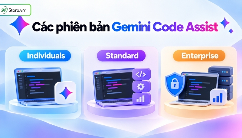 Các phiên bản Gemini Code Assist