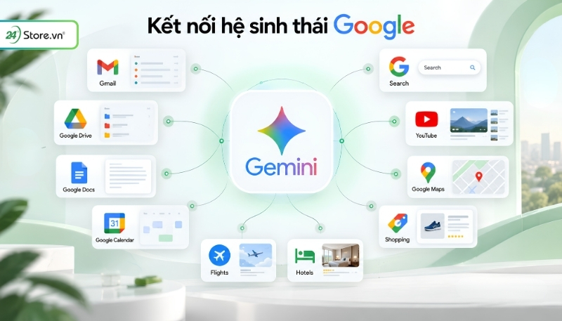 Gemini kết nối với hệ sinh thái Google