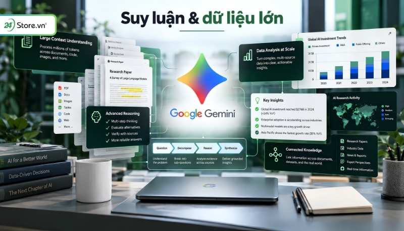 Tính năng suy luân của Gemini