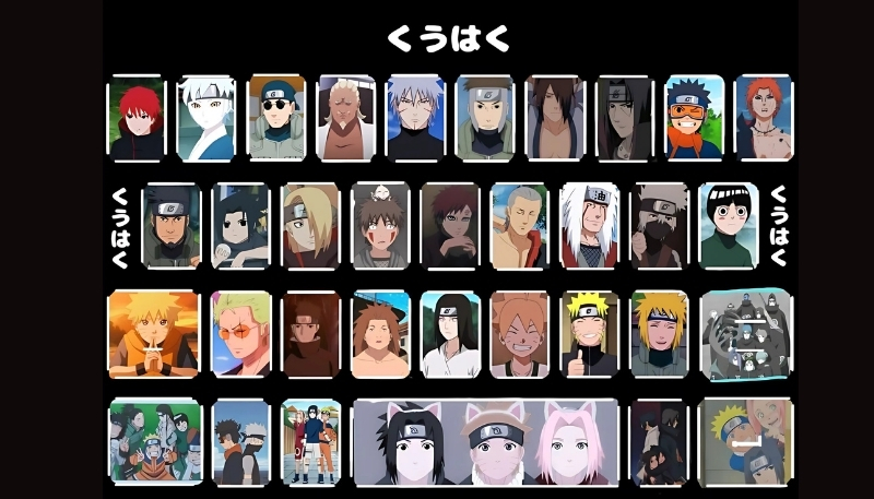 Ảnh nền bàn phím naruto thu hút