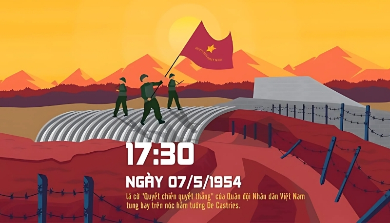 ảnh nền lá cờ việt nam tung bay ấn tượng