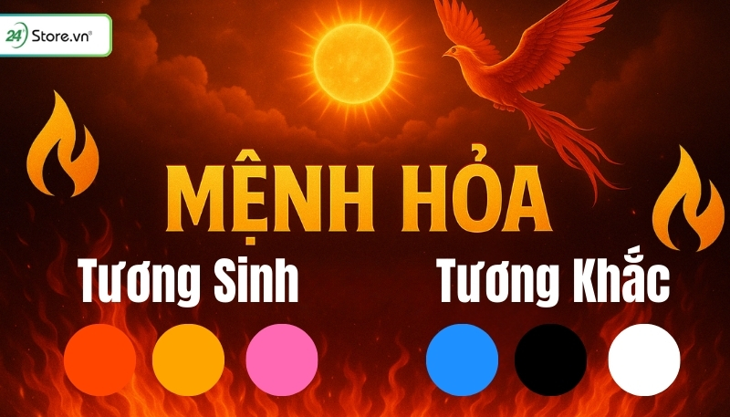 chọn màu ảnh nền theo quy luật tương sinh - tương khắc