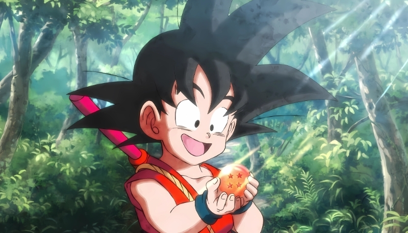 Ảnh nền Songoku đáng yêu 4K