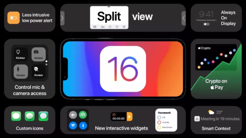 Video iOS 16 moi
