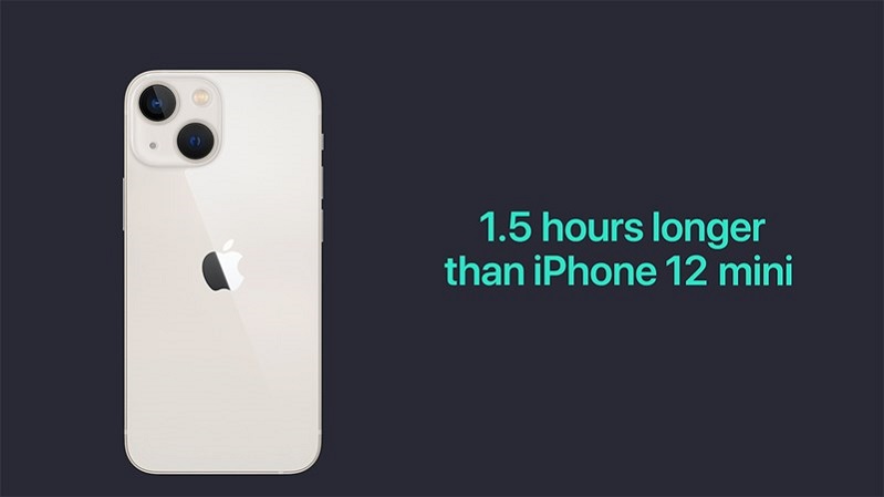 iPhone 13 mini cũ iPhone-13-Mini-cu