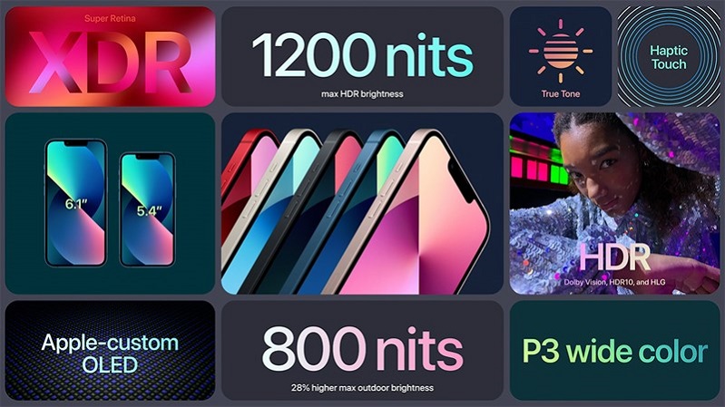 iPhone-13-Mini-cu iPhone-13-Mini-cu