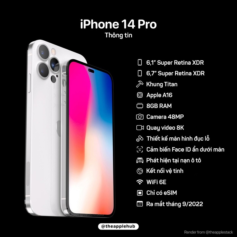 iPhone-14-Pro