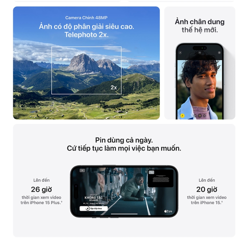 iPhone 15 Plus 256GB chính hãng VN/A camera