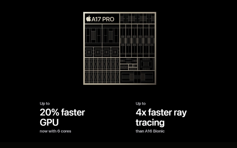 điện thoại iPhone 15 Pro Max 256 GB chính hãng VN/A về hiệu năng