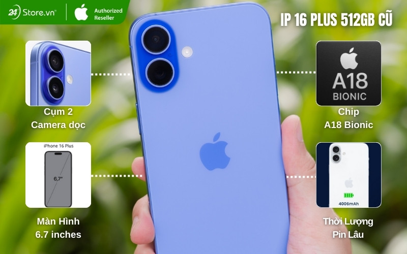 review iphone 16 plus 512gb cũ