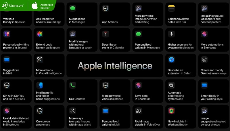 Apple Intelligence được tích hợp sâu vào các ứng dụng trên iOS 27