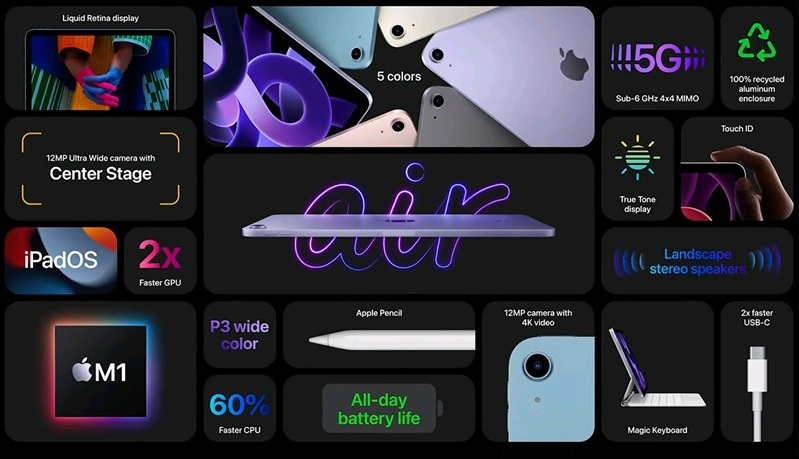 iPad Air 5 mang lại hiệu suất vượt trội