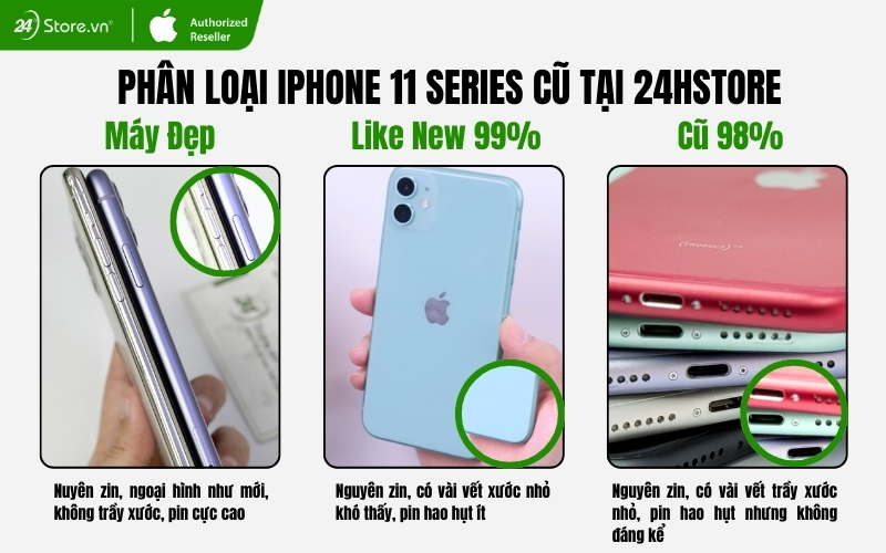 iphone 11 series cũ