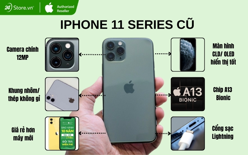 iphone 11 series cũ giá bao nhiêu