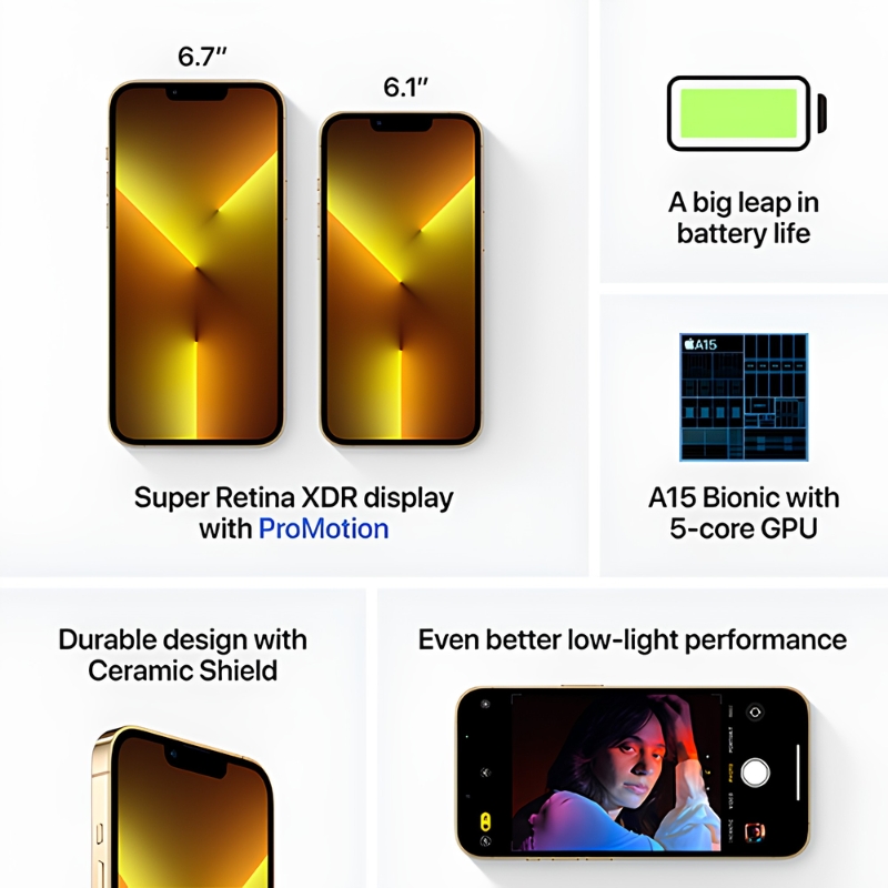 Hiệu năng iPhone 13 Pro 256gb cũ