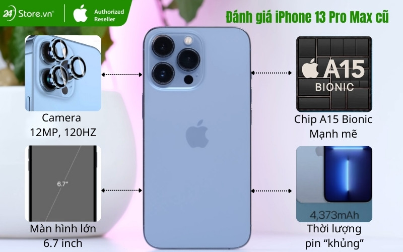 đánh giá iphone 13 pro max cũ