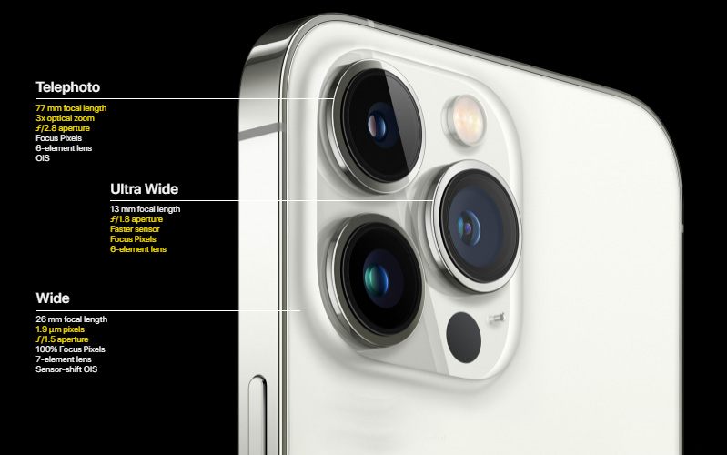 Cụm camera sau chuyên nghiệp