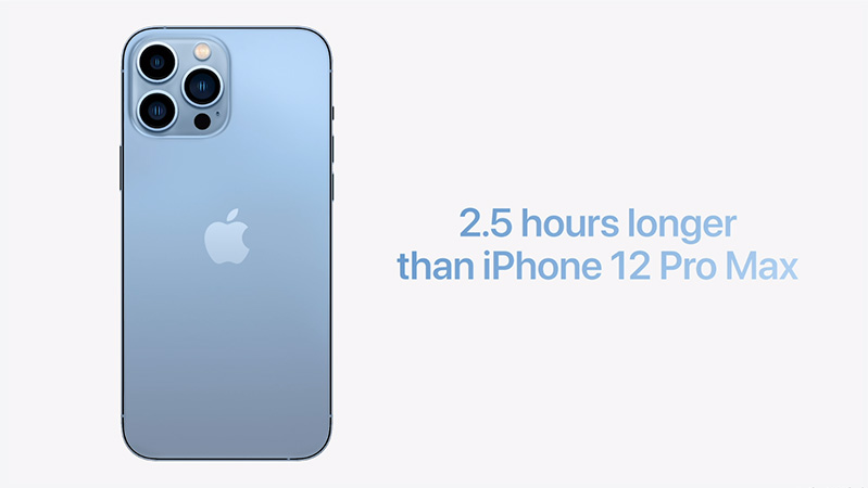 iPhone 13 Pro Max mới