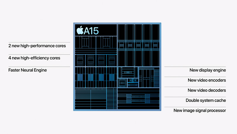iphone 13 pro moi 3 chipset