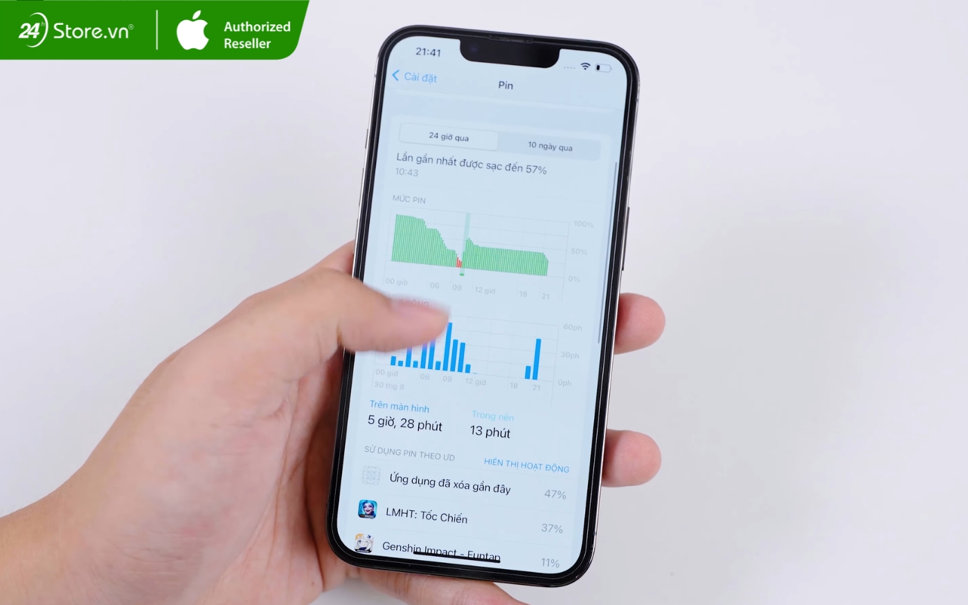 review iphone 13 series cũ đẹp