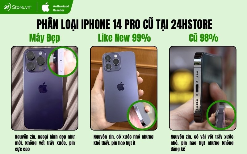 phân loại iphone 14 pro cũ tại 24hstore
