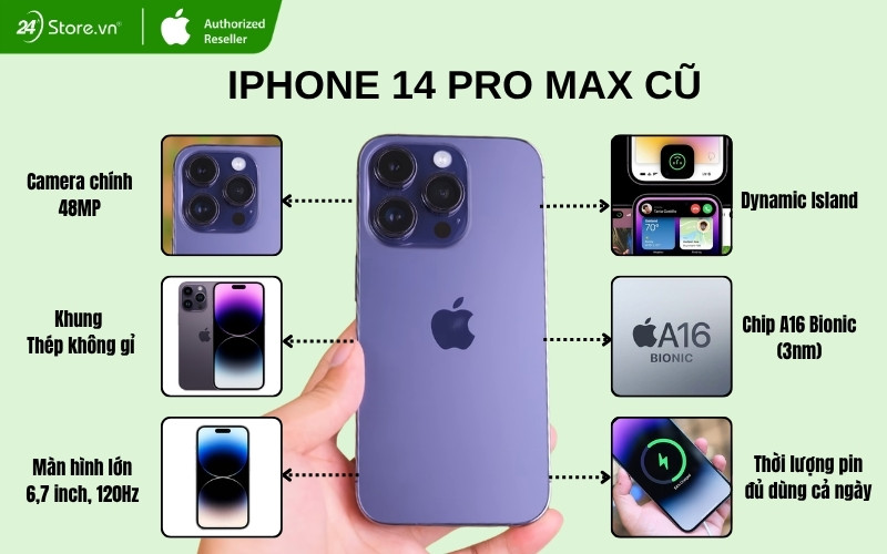 review iphone 14 pro max cũ