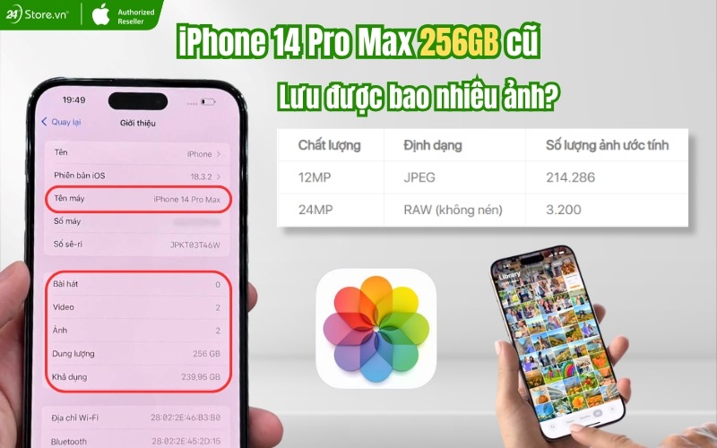iphone 14 pro max 256gb cũ lưu được bao nhiêu ảnh